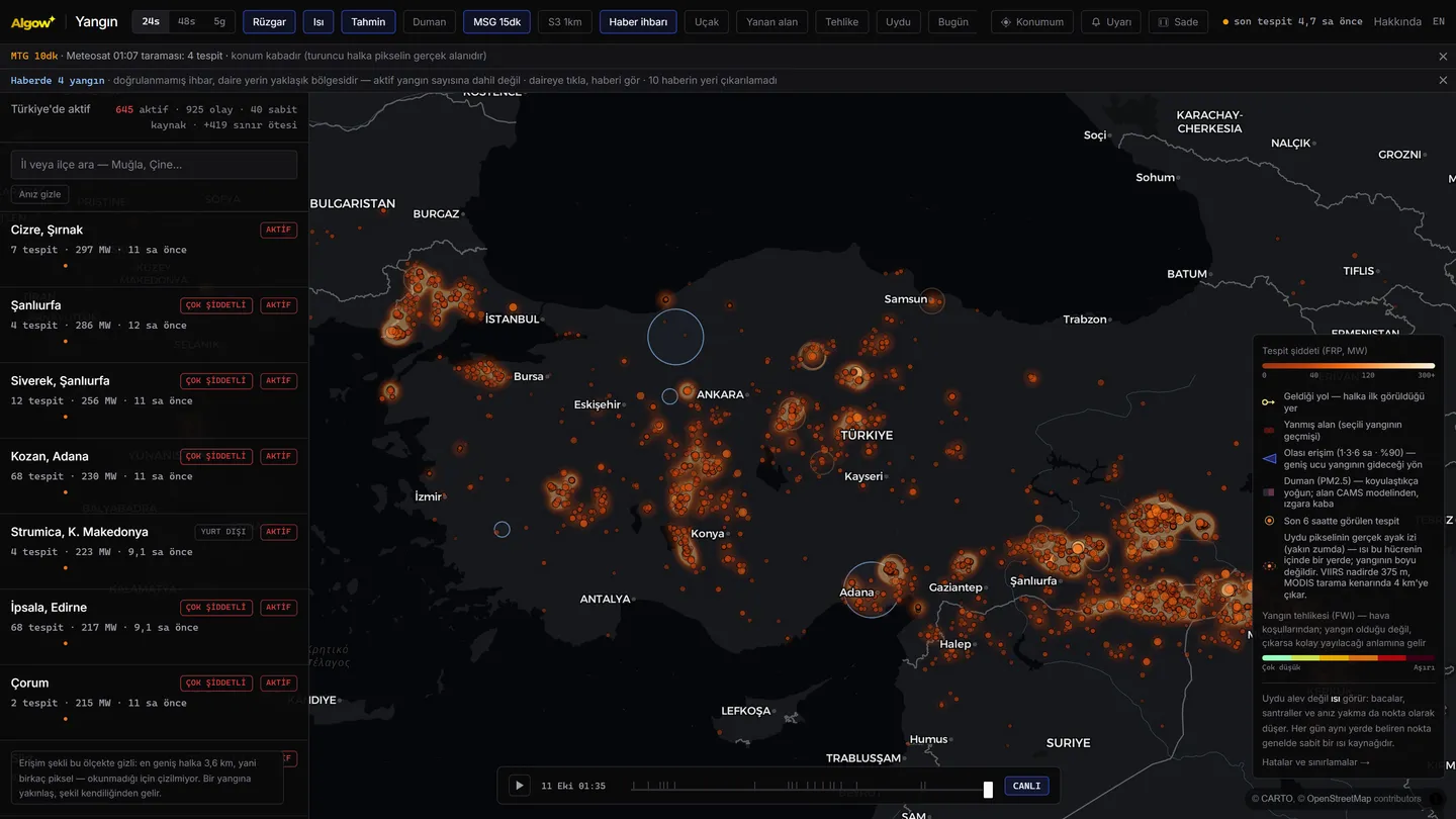 Orman Yangını Haritası — live wildfire map